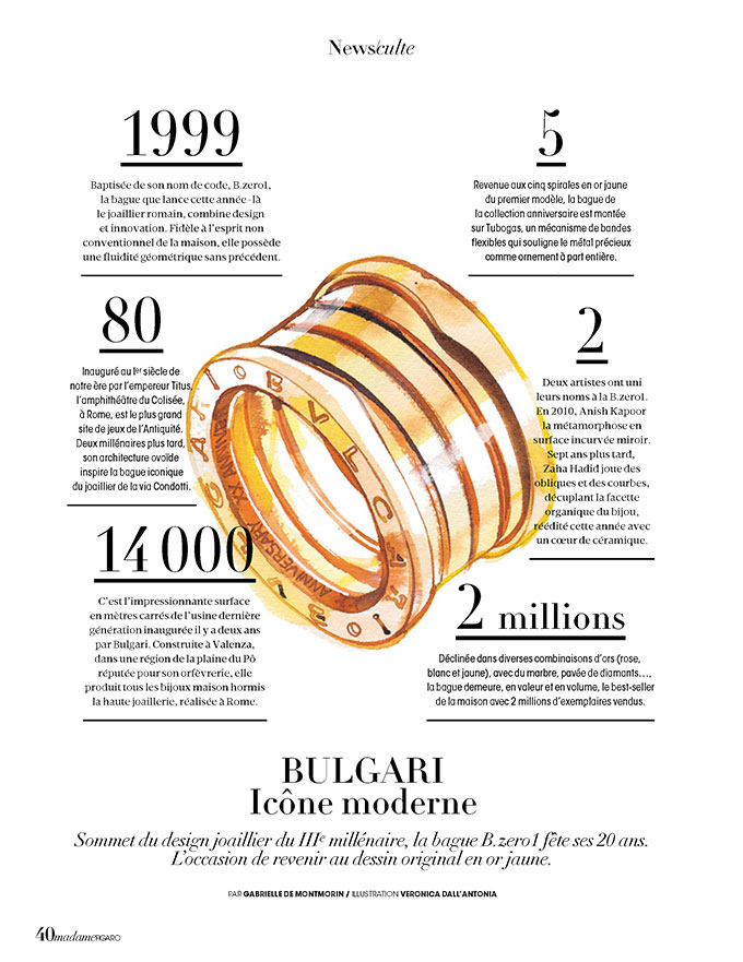 Madame Figaro, News/culte column 2020, Bulgari ring, watercolor