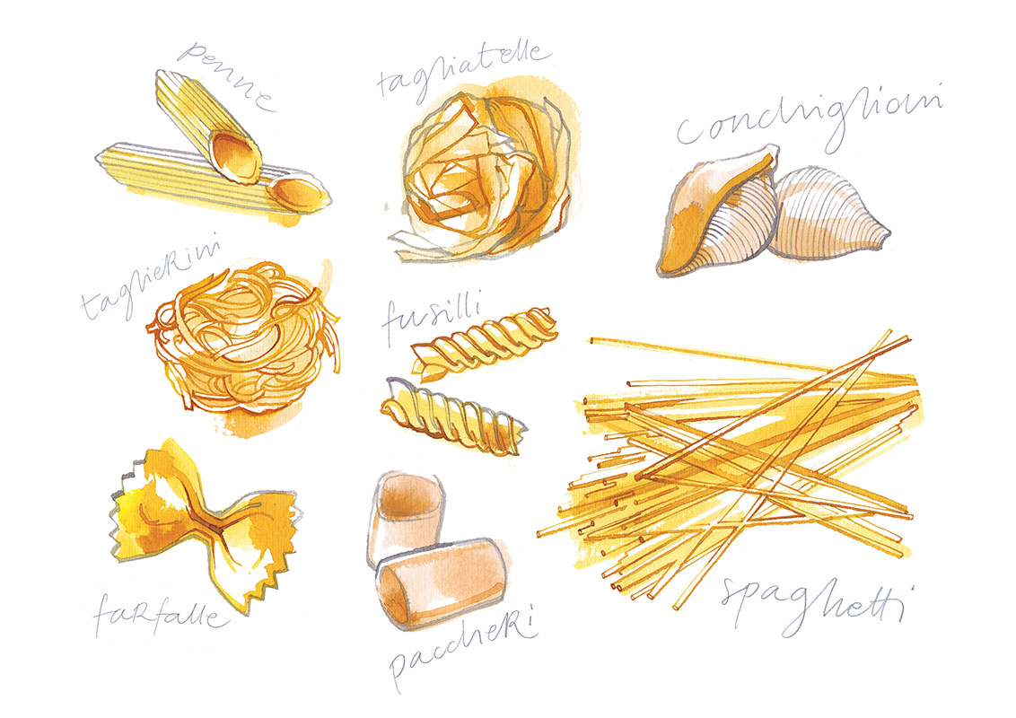 Watercolor Illustration of different types and shapes of Pasta
